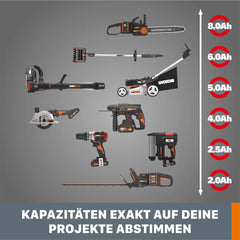 8.0Ah Lithium-ion Battery For WORX 20V high-capacity WA3551 WA3551.1 WA3553 WA3641 WX373 WX390 Rechargeable Battery Tool