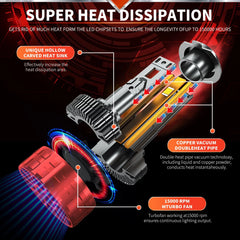 ACTVTCA 3600W 4500000LM H4 H7 LED Headlights 6000K Headlamp H1 Led H11 H8 H3 HB3 9005 HB4 9006 9007 9008 H13 9012 H9 Car Lights
