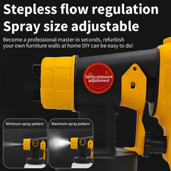 Dewalt Cordless Electric 800ML Spray Gun Portable Paint Sprayer High Power Auto Furniture Coating Airbrush For Dewalt Battery