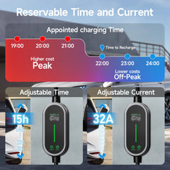 AFYEEV Type 2 Portable EV Charger 7.2KW 32A 1Phase Wallbox Type1 GB/T EVSE Charging Cable CEE Plug WiFi APP Bluetooth Control