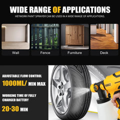 DEWALT Cordless Electric Spray Gun Portable High Power Paint Sprayer for Auto Furniture Coating Airbrush Compatible with Battery