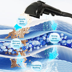 ABIR G80 Handheld Carpet Vacuum Cleaner 15Kpa Spot Cleaner Machine for Home Sofa Car Interior,Pet Bed Fabric Wet Dry Washing