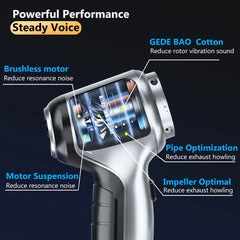 Wireless Car Vacuum Cleaner Strong Cordless Cleaner Suction Handheld Auto Vacuum Home&Car Dual Use Mini VacuumCleaner Appliance