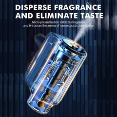 Car Electric Air Diffuser Aroma Car Air Vent Humidifier Mist Aromatherapy Car Automatic Spray Air Freshener For Removing Odors