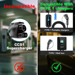 Kolanky 32A 7.2 KW Type 2 to Type 1 Adapter Type 1 To Type 2 Conventor Type 2 To GBT Adapter Charging Electric Vehicle Cars