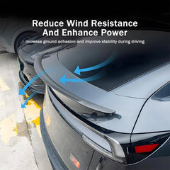 For Tesla New Model Y Juniper 2025 High Performance Spoiler Real Carbon Fiber Original Trunk Wing Accessories