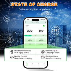 ADPOW Portable 32A Type2 EV Chargers 3Phase 22KW Red 5Pins CEE Plug 5M Cable WIFI APP Control Electric Car Charging Accessories