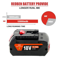 For Bosch 18V Professional System Power Tools BAT609 BAT618 GBA18V80 ProCORE 18V 12.0Ah Replacement Battery, 18650 Li-Ion🌭