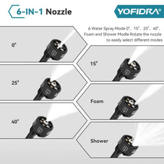 YOFIDRA 200Bar Brushless High Pressure Car Washer Gun 6 IN 1 Electric Garden Washing Water Spray Gun  For Makita 18V Battery Pin