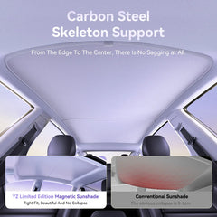 YZ For Tesla Model 3 Y Highland 2021-2025 magnetic suction clip Sun Shades Glass Roof Sunshade Front Rear Sunroof Skylight