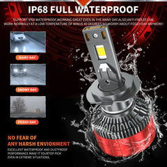 ACTVTCA 3600W 4500000LM H4 H7 LED Headlights 6000K Headlamp H1 Led H11 H8 H3 HB3 9005 HB4 9006 9007 9008 H13 9012 H9 Car Lights