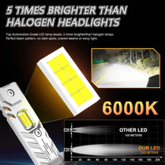 H7 H4 H1 LED Lights for Car Headlight Bulb 1000000LM Mini Wireless Auto Lamp +800% Bright Spotlights Automobile Headlamp 12V 24V