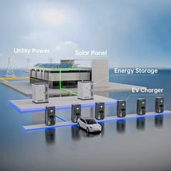 60KW to 240KW New DC EV Charger Station Ethernet/4G/WiF APP Control Floor Mounted DC Electric Car Charging Piles IP55