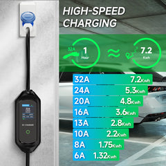 AFYEEV 32A 7.2KW Portable EV Charger Type2 Type1 Electric Vehicle Charger GB/T EVSE Charging Cable Wi-Fi Bluetooth APP Control