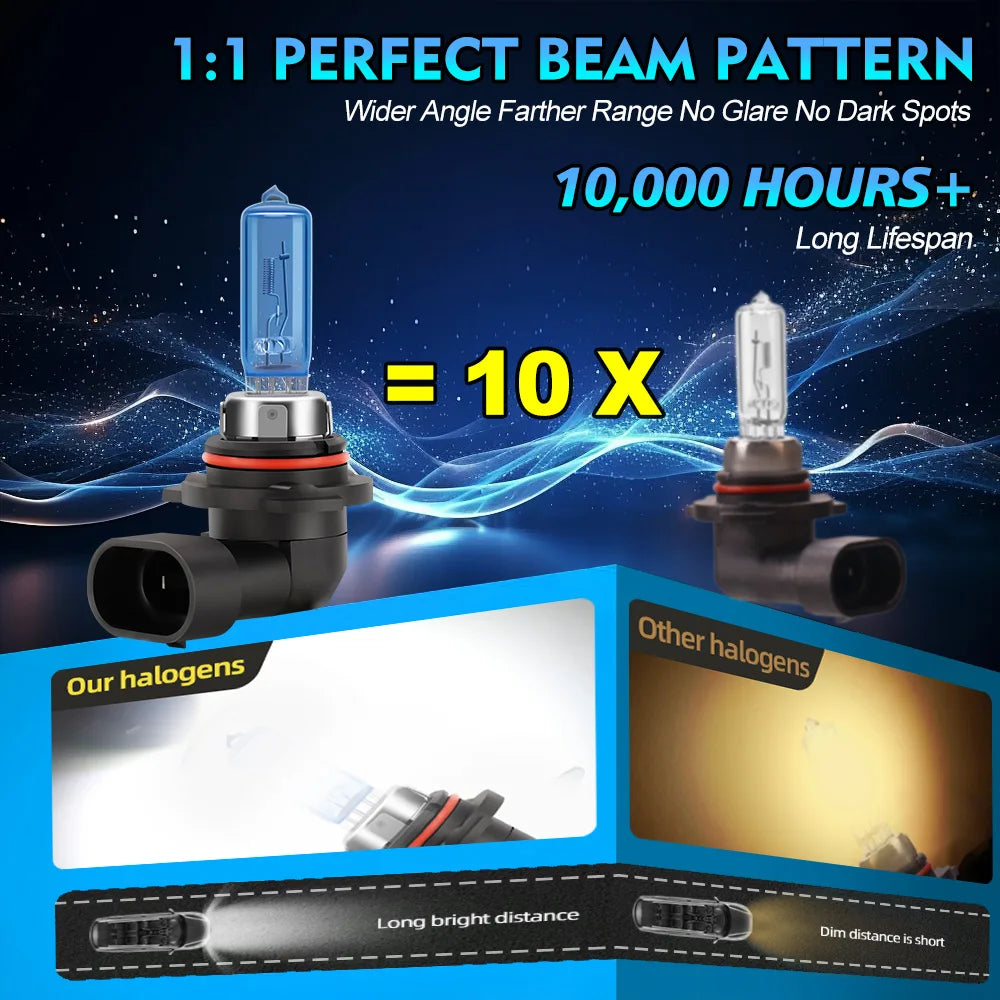 2Pcs Xenon Lamps 80000LM Super Bright Halogen Car Headlight 6000K Super White 12V H1 H4 H7 H11 H13 9005 9006 9012 Auto Headlamps