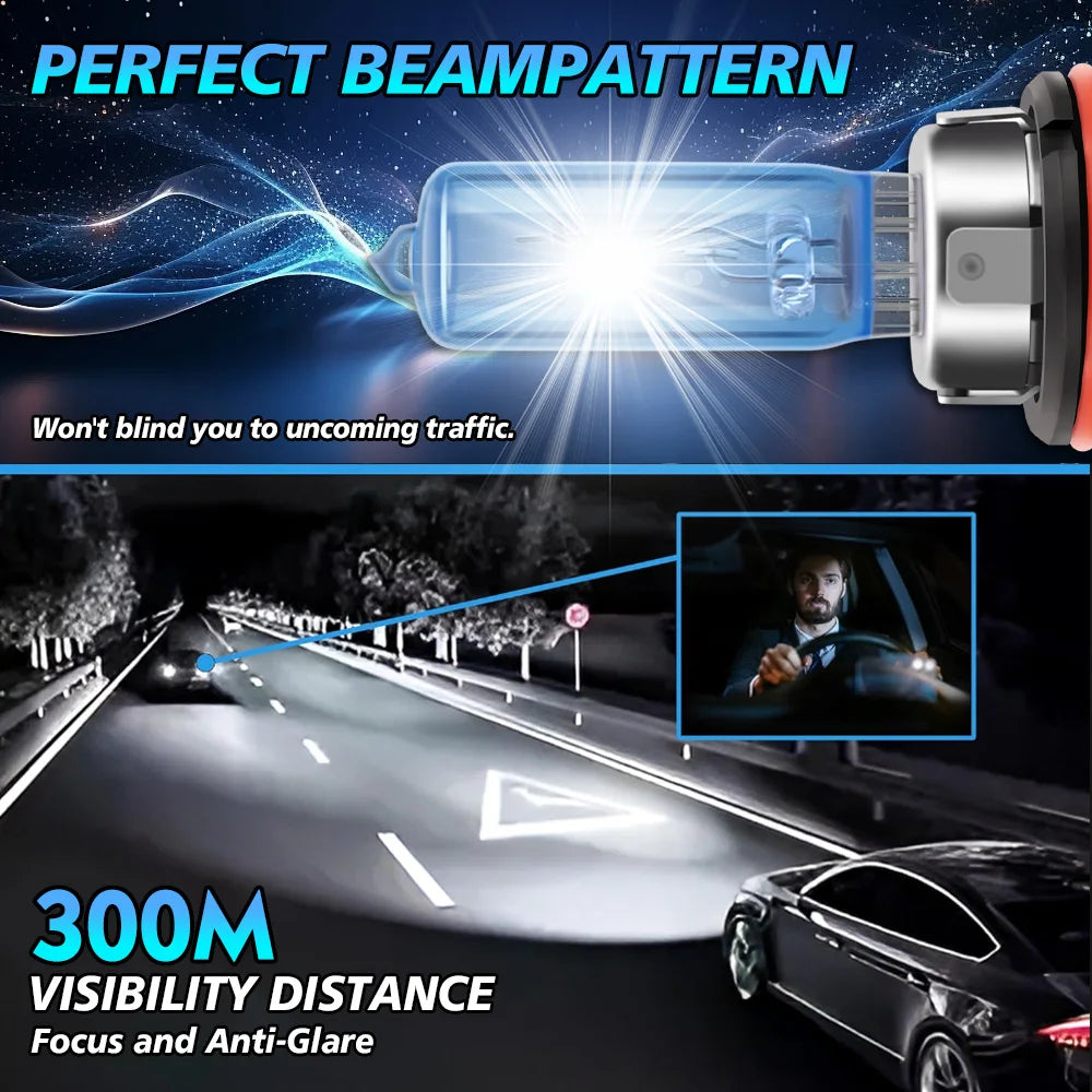 2Pcs Xenon Lamps 80000LM Super Bright Halogen Car Headlight 6000K Super White 12V H1 H4 H7 H11 H13 9005 9006 9012 Auto Headlamps