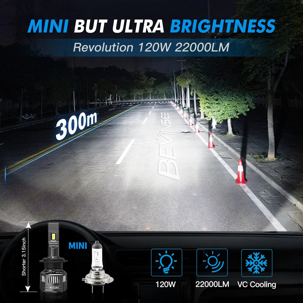 BEVINSEE V45 H7 LED CANBUS H4 H11 H1 120W 22000LM High Power Bulbs 9005 HB3 9006 HB4 H8 H9 9012 LED Headlights for Car LED 12V