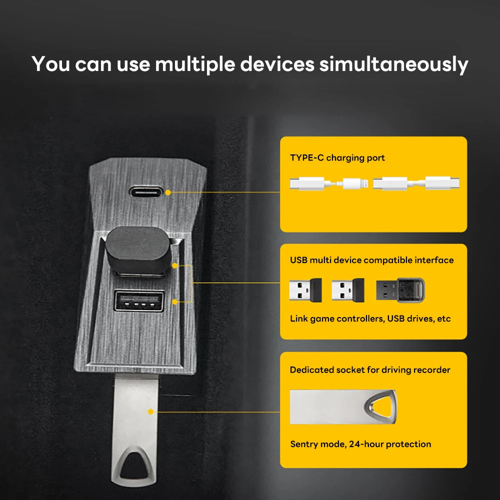 Glovebox USB Hub For Tesla New Model Y Launch Juniper 2025 Model 3 Highland 2024 Type-C Port Digital Display Splitter Docking