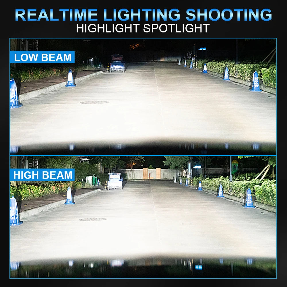 D1S D3S D2S LED CANBUS Headlight 1500W Bulbs Super Bright D4S D1R D3R D2R D4R D8S Xenon Lights for Car 6000K Automobile Lamps