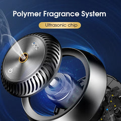 Smart Air Freshener Car Aromatherapy Fragrance For Purifying Seat Perfume Air Humidifier Diffuser Scent Air Machine Accessories