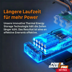 8.0Ah Lithium-ion Battery For WORX 20V high-capacity  WA3551 WA3551.1 WA3553 WA3641 WX373 WX390 Rechargeable Battery Tool