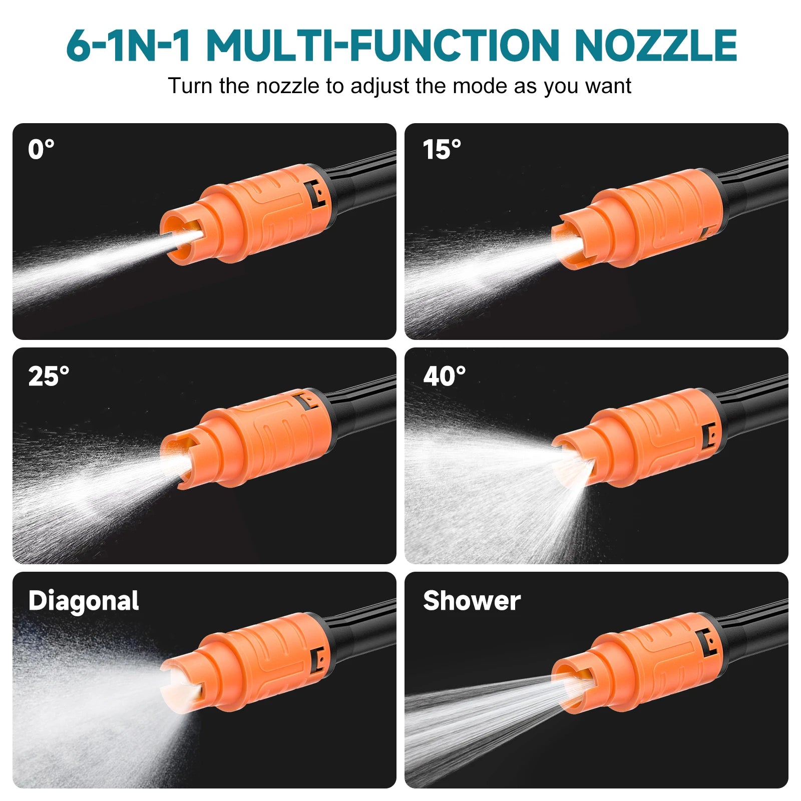 Synxiter Cordless High Pressure Washer For Makita 18V Battery 6 IN 1 Electric Water Spray Gun Home Garden Cleaning Power Tool