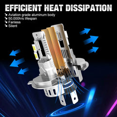 TOAUTO H4 LED Light 100W 20000LM 9005 9006 H11 H7 LED Headlight Canbus 36 CSP Car High Close Lamps Auto With Fan Turbo Lights
