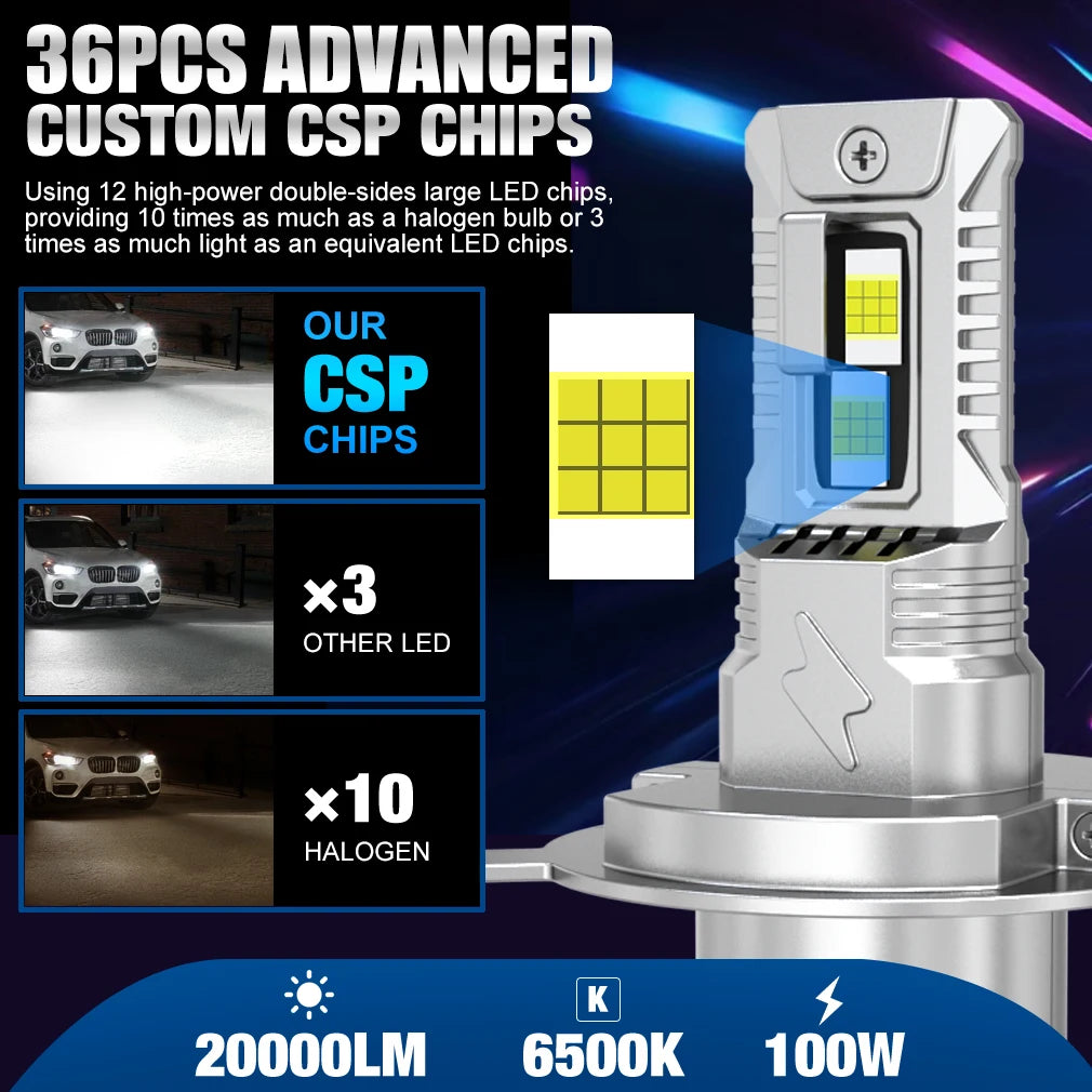 TOAUTO H4 LED Light 100W 20000LM 9005 9006 H11 H7 LED Headlight Canbus 36 CSP Car High Close Lamps Auto With Fan Turbo Lights