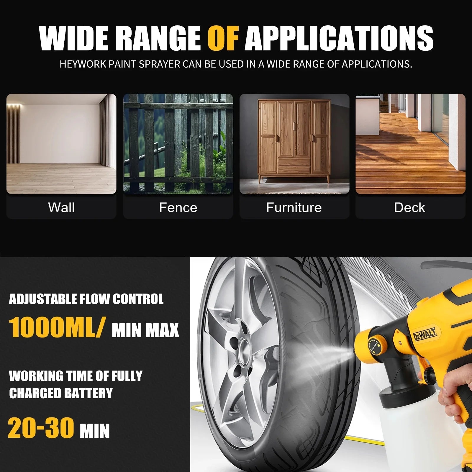 DEWALT Cordless Electric Spray Gun Portable High Power Paint Sprayer for Auto Furniture Coating Airbrush Compatible with Battery