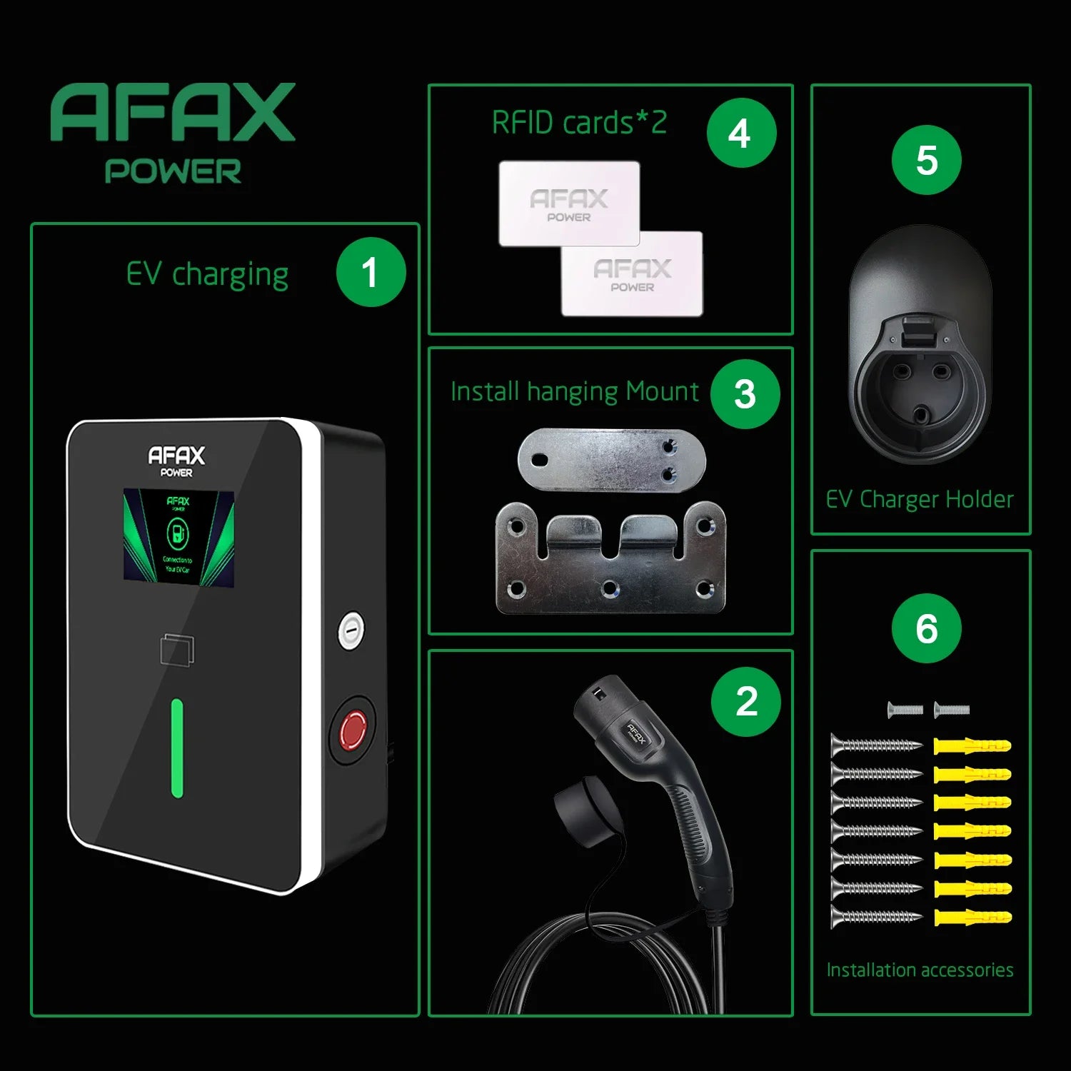 7KW/11KW/22KW Type1/GBT EV Charger 5M Adjustable Electric Vehicle Charging Station Wallbox EV Car Charger