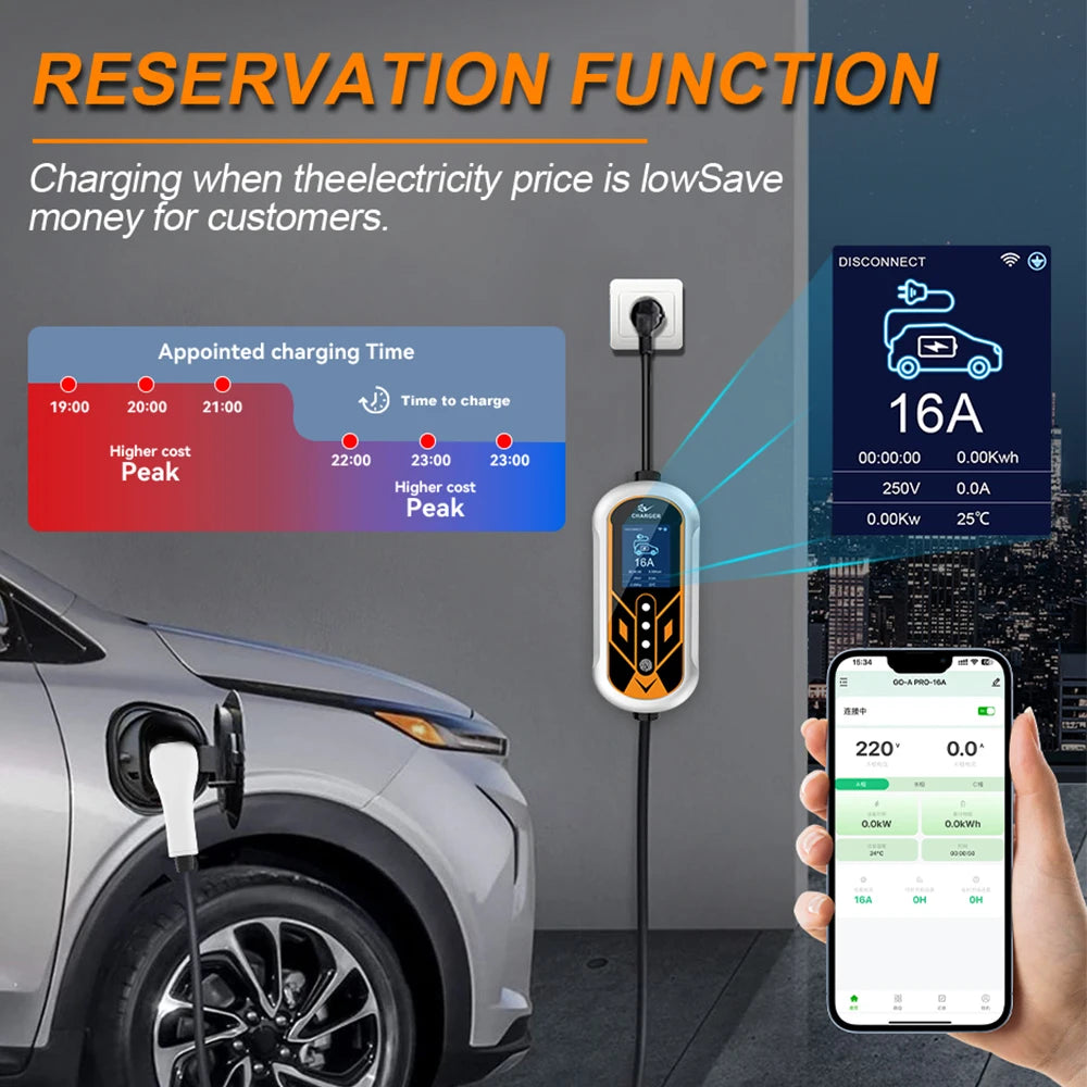 ADPOW Portable 32A Type2 EV Chargers 3Phase 22KW Red 5Pins CEE Plug 5M Cable WIFI APP Control Electric Car Charging Accessories