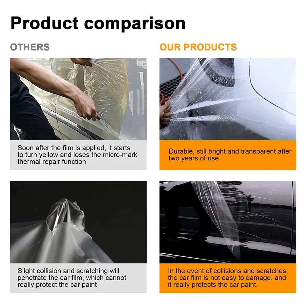 For MG4 EV 2024 2025 Headlight Rearview B C Pillars Car Paint Protection Film Self-Healing PPF Sticker Accessories Anti Scratch