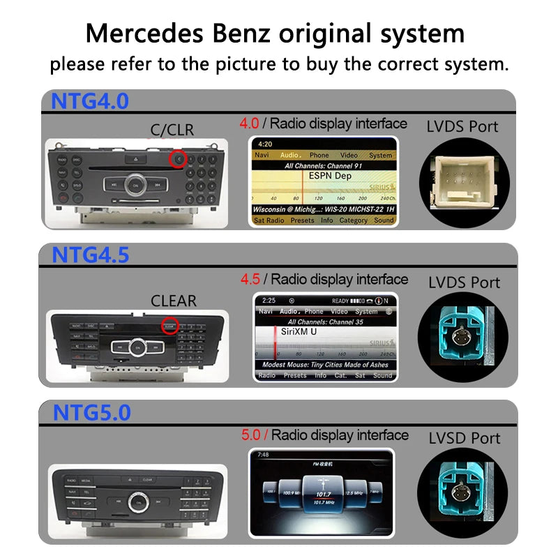 2024 New Car Multimedia Wireless Android AUTO CarPlay 12.3inch Screen For Mercedes Benz C Class GLC W205 S205 Video Players