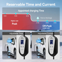 16A EV Charger 1Phase 3.5kW GBT Socket WIFI APP Control Box EVSE LCD Display Current Adjustable Charging Accessories for EV