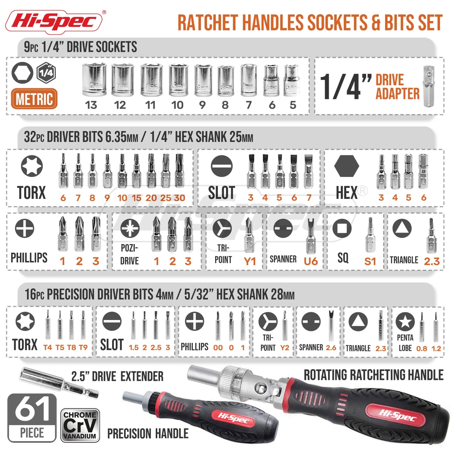 Hi-Spec Ratchet Handles Screwdriver Set Household Combination Toolbox Hardware Magnetic Screw Driver Kit Bit Torx Screwdriver