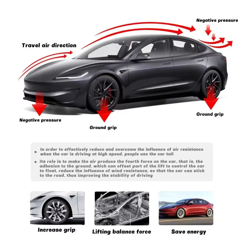 For Tesla New Model Y 2025 Juniper Performance ABS Carbon Fiber Wings Spoiler Model 3 2023-2025 Highland Exterior Accessories