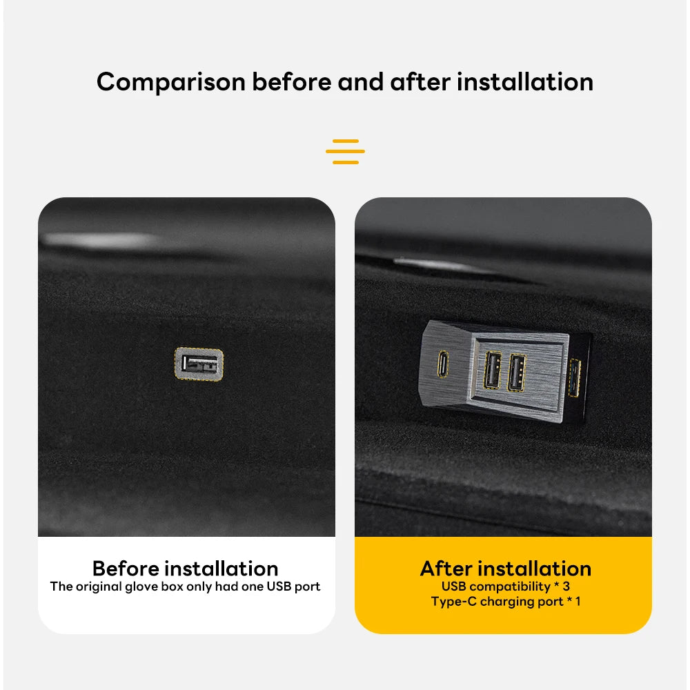 Glovebox USB Hub For Tesla New Model Y Launch Juniper 2025 Model 3 Highland 2024 Type-C Port Digital Display Splitter Docking