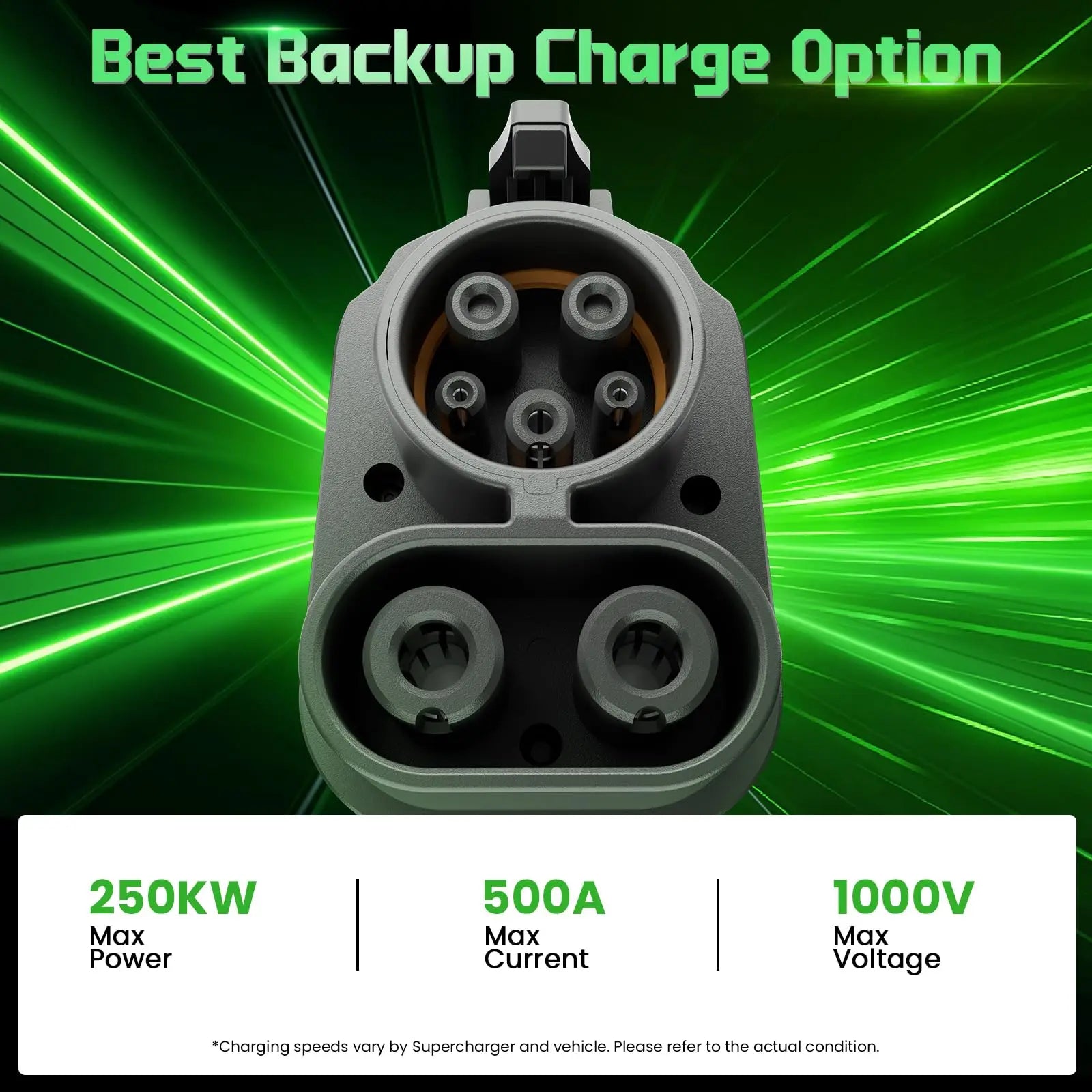 NACS to CCS1 Adapter for Tesla Supercharger 500A 1000V Fast Charging Connector Compatible with Ford GM EVs SAE Charging Stations