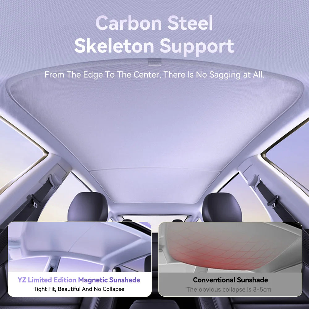 YZ For Tesla Model 3 Y Highland 2021-2025 magnetic suction clip Sun Shades Glass Roof Sunshade Front Rear Sunroof Skylight