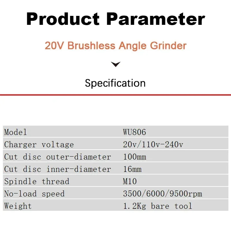 Worx WU806 Wireless Angle Grinder Brushless 20v 100x16mm 9500rpm Clutch Protection for Polishing Cutting Share Kress Battery