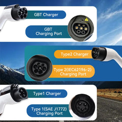 3.5KW Type2 Portable EV Charger 16A 1Phase EU Plug EVSE Charging 8A-10A-13A-16A Current Adjustable Electric Vehicle Charging