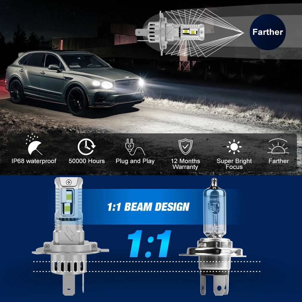 TOAUTO H4 LED Light 100W 20000LM 9005 9006 H11 H7 LED Headlight Canbus 36 CSP Car High Close Lamps Auto With Fan Turbo Lights